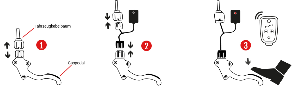 PedalBox  Gaspedal-Tuning für Ihr Fahrzeug